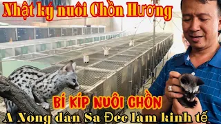 Tham quan trại Chồn Hương lớn nhất Sa Đéc-Thái Salem vê lốc