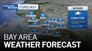 Bay Area Forecast: Chance for Showers, More Wind Ahead