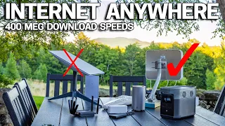 AFFORDABLE High Speed Internet Anywhere - My RURAL INTERNET Setup Revealed!!