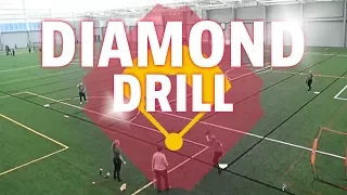 Softball: "Diamond Drill"