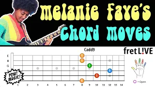 How Melanie Faye Plays a ii-V-I Chord Progression - Neo Soul / R&B Style: Technique & Theory Lesson