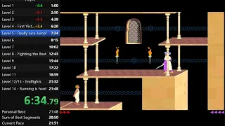 Prince of Persia (1989)- former World Record Speedrun Glitchless in 20:09min ingameTime