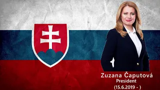 All Presidents Of Slovakia