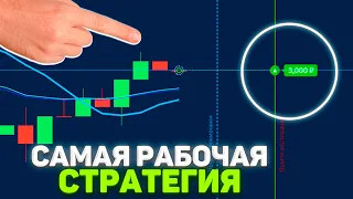 20$ → 8.000$ РЕАЛЬНАЯ СТРАТЕГИЯ ДЛЯ ТОРГОВЛИ БИНАРНЫМИ ОПЦИОНАМИ | Торговля на Binarium 2024