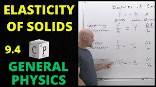 9.4 Elasticity of Solids | General Physics