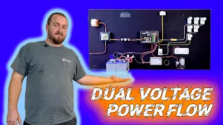 RV Electrical Systems: 12 Volt and 120 Volt Power Flow Visualized