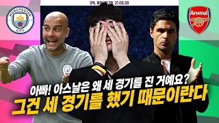 [후토크] 20위가 된 아스날, 와 어쩜 이렇게 안 풀리나...