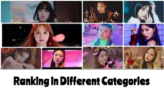 10 KPOP Girl Group Maknaes Ranking In Diffident Categories in 2021 (My Opinion Only)