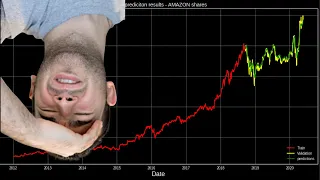 Stock Price Prediction with Machine Learning (Beginner-Friendly)