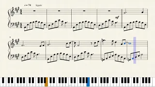 Wet Hands (Minecraft) - [Piano Sheet Music]