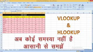 Vlookup and Hlookup in Excel | Vlookup and Hlookup Kya hota hai in Hindi