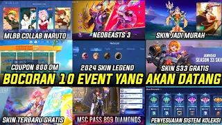 BOCORAN 10 EVENT MOBILE LEGENDS YANG AKAN HADIR 2024! MLBB X NARUTO EVENT NEOBEAST & SKIN GRATIS ML