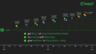 Introducing Bisq 2