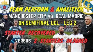 ⚽ Epic Battle: Unraveling Manchester City and Real Madrid's Performance in Champions League🔥"