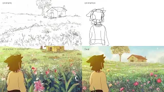 Animation process