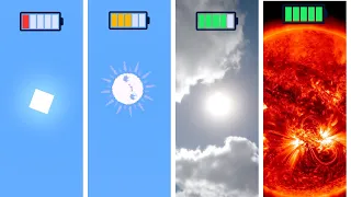 minecraft sun with different battery