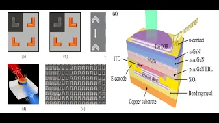 Quantum Metamaterials for Nonlinear Optics, Quantum Optics and Lasing with Wurtzite Semiconductors