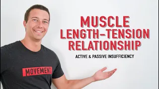 Muscle Length Tension Relationship | Active and Passive Insufficiency