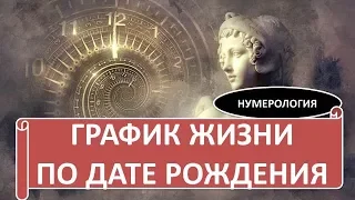 Нумерология: график жизни по дате рождения. Как рассчитать жизненные этапы человека.