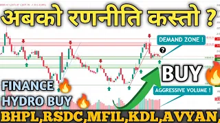 नेप्से 2077 मा | HYDRO-FINANCE ANALYSIS | Nepse Technical analysis nepal share market nepse analysis