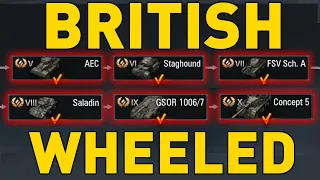 BRITISH WHEELED MEDIUM TECH TREE - World of Tanks