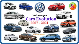 VolksWagen Cars Evolution 2007-2021 in India