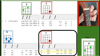 This Land is Your Land Ukulele C, F, G Chords