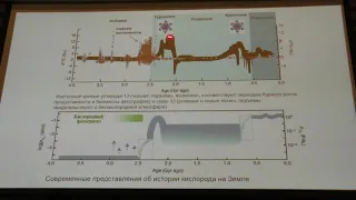 Марков А. В. - Теория эволюции - Протерозой