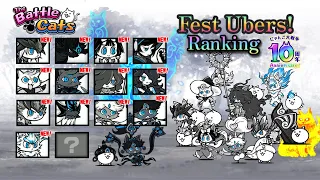 Battle Cats Best Cats: Fest Ubers Showcase & Ranking | SuperFest, EpicFest & UberFest!