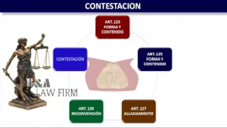 La demanda,citación y contestación en el N C P C