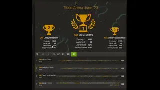 The WORLD CHAMPION Magnus Carlsen streams playing the Lichess Titled Arena June 2020 PART 2