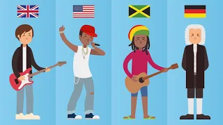 Stereotypical Music of Each Country