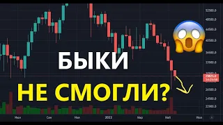 ПАДАЕМ ЗА ФОНДОВЫМ РЫНКОМ? СПЕШАЛ ГОСТЬ @Indexrate! BTC, DASH, DENT! АНАЛИЗ БИТКОИНА И КРИПТОВАЛЮТ!