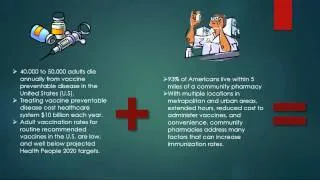 The role of community pharmacy-based vaccination in the USA - video abstract [63822]