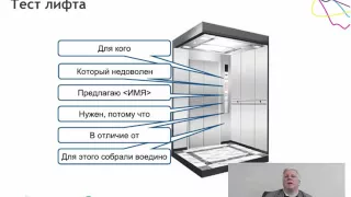 Искусство презентации/ тренинг Владимира Данкина