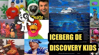 ¿NOSTALGIA O MIEDO? iceberg de DISCOVERY KIDS