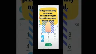 Jak Sprawdzić, czy Ktoś Nas przez telefon 📱 Podsłuchuje?