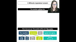 Learn Japanese - The Future Tense