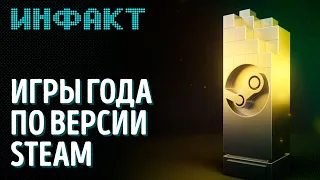 Ubisoft защищает NFT, The Wolf Among Us 2, судьба MMO по «Гарри Поттеру», The Steam Awards 2021...