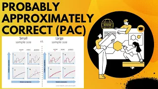 What is and How Probably Approximately Correct Algorithms PAC Help Us Make Sense of it All