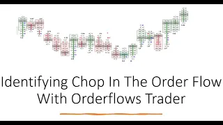 Identifying Chop In The Market With Order Flow Using Orderflows Trader