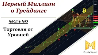 Первый Миллион на Трейдинге. Часть №3: Торговля от Уровней