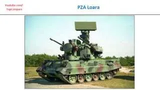 M163 VADS vs PZA Loara, air defence weapon all specs