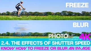 2.4. SHUTTER SPEED and its EFFECTS PartI - freeze or blur your image - a photography experiment