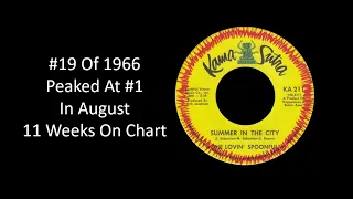 #19 Of 1966 - The Lovin' Spoonful - Summer In The City