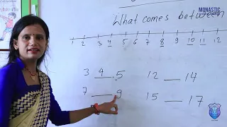 Class 1 Math Part 1| By Gudiya Ma'am | Monastic Online Classes