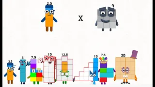 Numberblocks 2.5 and 25  times Table starting from multiples of 1 to 1,000,000
