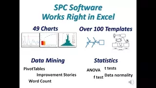 QI Macros SPC Software for Excel