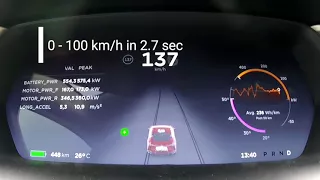 Tesla Model S P100d 782HP Acceleration 0-200km/h