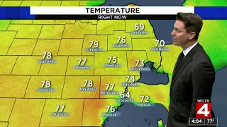 Metro Detroit weather: Highs to be near the 80s on Wednesday